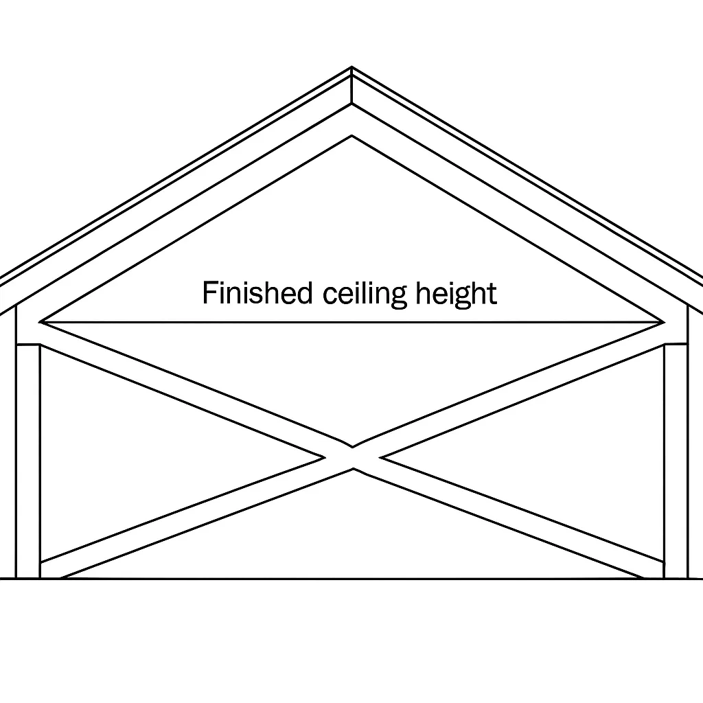 Scissor Trusses For Airy Interiors Without Heavy Beams